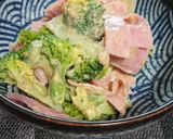 ブロッコリーとハムの胡麻味噌マヨ和え作り方5写真