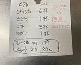 梅の香ひじき【四毒抜き】作り方8写真