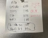 梅の香ひじき、砂糖少な目❗️【覚え書き】作り方9写真