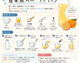 経口補水液風♪自家製スポーツドリンク作り方9写真