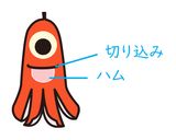 おばけとかぼちゃのクリームリゾット作り方7写真
