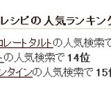 ☆バレンタイン☆チョコレートタルト作り方10写真