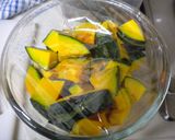 残り物を利用してかぼちゃコロッケ作り方1写真