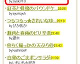 バレンタインにガトーショコラ作り方12写真