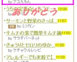 ✿ブロッコリーとコーンのお味噌汁✿作り方5写真