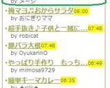 ♪簡単・ヘルシーにんじんケーキ♪作り方9写真