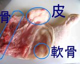 【海外から】自宅で作ろう！鶏もも一枚肉作り方2写真