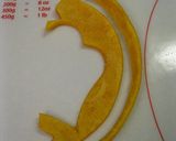 飾りにも活躍☆可愛い形のオレンジピール❤作り方8写真