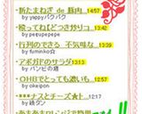 新たまねぎ de 豚肉＾◎◎＾　ソテー作り方5写真
