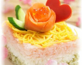 ちらし寿司にレンジと白だしde簡単すし酢作り方4写真