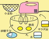 和風～春色シフォン♪作り方4写真