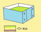 和風～春色シフォン♪作り方7写真