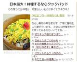 ひなまつり～本格ちらし寿司作り方9写真