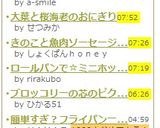 ひなまつり～本格ちらし寿司作り方10写真