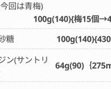 ハマる、翠ジンで梅酒！！美味すぎる〜作り方12写真