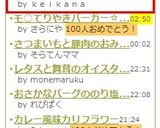 ホットケーキミックスで簡単マーブルケーキ作り方6写真