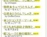 おせち料理に　干し柿入りなます作り方4写真