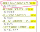 簡単！じゃこねぎパスタ♪作り方4写真