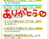 ★材料３つで簡単！ほうれん草のツナ炒め★作り方6写真
