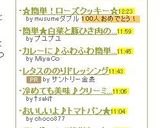 ☆簡単！ローズクッキー☆作り方16写真