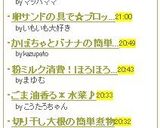 大根の鶏かきたま汁作り方7写真