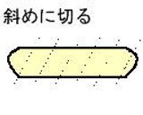 おやつに☆バナナ&チョコの焼き春巻き作り方1写真