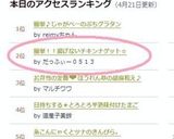 簡単!!揚げないチキンナゲット☆作り方6写真