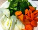 酢豚もどき。鶏もも肉で☆作り方1写真