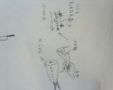 鰯の酢漬け！！作り方2写真