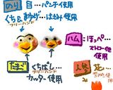 簡単　はなかっぱ　ももかっぱ等キャラ弁当作り方1写真
