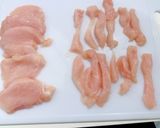 フライパンで簡単！ごぼうと鶏むね肉の甘辛揚げ作り方1写真