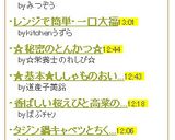 ★基本★ししゃものおいしい焼き方作り方7写真