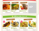 極ウマ♡ナスとひき肉のボロネーゼ風パスタ作り方12写真