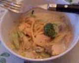 適当料理たち。作り方3写真