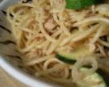 適当料理たち。作り方8写真