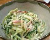 ゆうご飯（７月２１日）作り方2写真