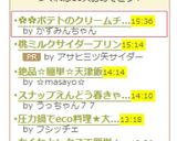 ✿✿ポテトのクリームチーズ和え✿✿作り方4写真