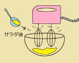深蒸し茶と黒豆甘納豆のビスコッティ作り方4写真