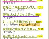 なにもない日は…にんたまスパ（≧y≦＊）作り方4写真