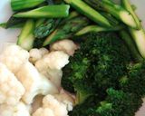 夏野菜の香り♡ラタトゥイユ作り方10写真