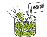 簡単長持ち！！梅ジュース（梅シロップ）作り方2写真