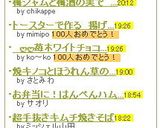 梅ジャムと梅酒の実で　梅ケーキ作り方5写真