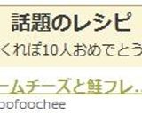 クリームチーズと鮭フレークのトースト作り方2写真