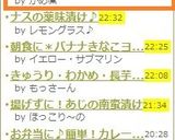 生姜入り❤はちみつれもんチキン作り方6写真
