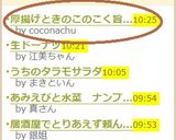 厚揚げときのこのこく旨炒め☆作り方4写真