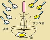 １つの生地でレモンYと抹茶クッキー✿作り方3写真
