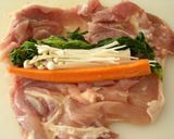 ✿巻き巻きチキンの照り焼き✿作り方2写真
