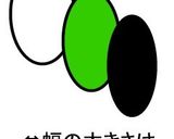キャラ弁☆プリティーリズム♪ラビチ弁当作り方7写真