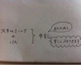 簡単クリームパン。作り方2写真