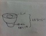 簡単クリームパン。作り方6写真
